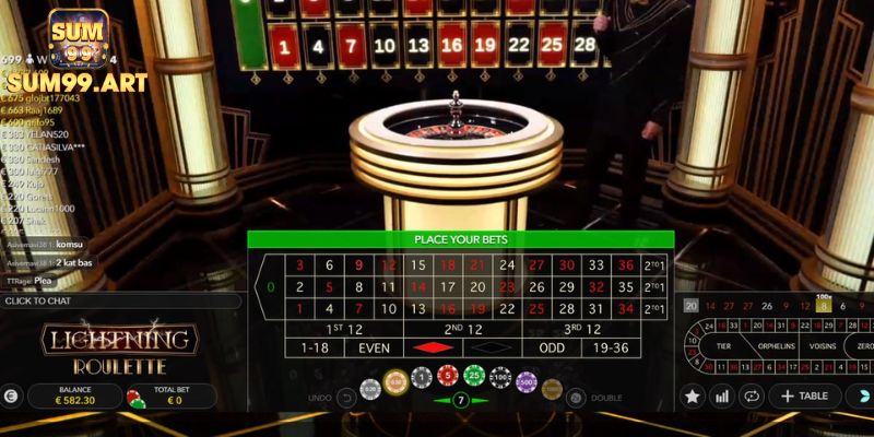 Casino Evolution SUM99 Trải Nghiệm Đỉnh Cao Cá Cược 2 Casino Evolution SUM99 Roulette