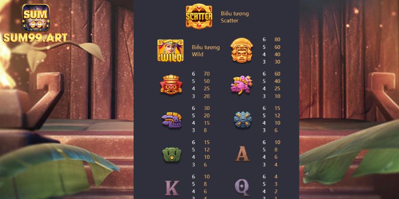 Kho Báu Aztec SUM99 Giải Trí đỉnh Cao Cùng Thưởng Lớn 2 Các tính năng hỗ trợ Kho Báu Aztec SUM99