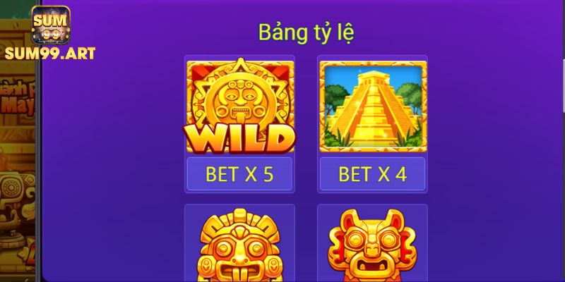 Thành Phố Vàng Maya SUM99 Sức Hút Của Tựa Game Slot Đình Đám 2 Khám phá ý nghĩa của các biểu tượng đặc trưng