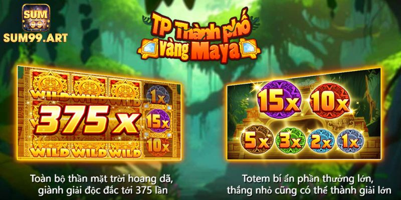 Thành Phố Vàng Maya SUM99 Sức Hút Của Tựa Game Slot Đình Đám 1 Thế giới huyền bí của Thành Phố Vàng Maya SUM99